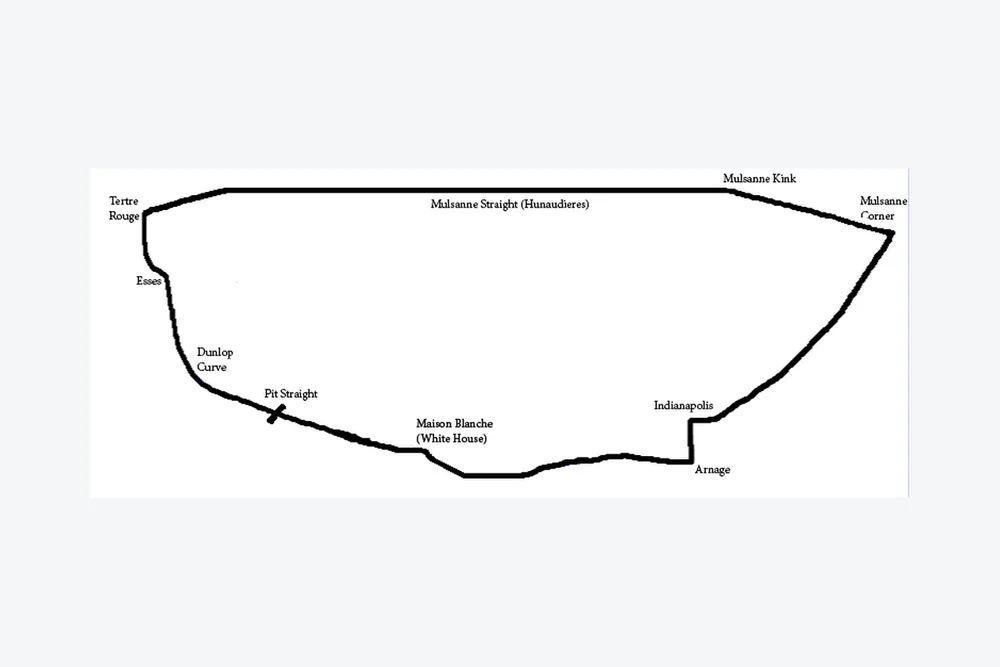 Tracé — Circuit des 24 Heures du Mans