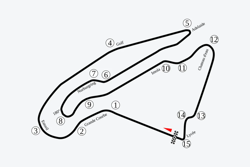 Tracé — Circuit de Nevers Magny-Cours