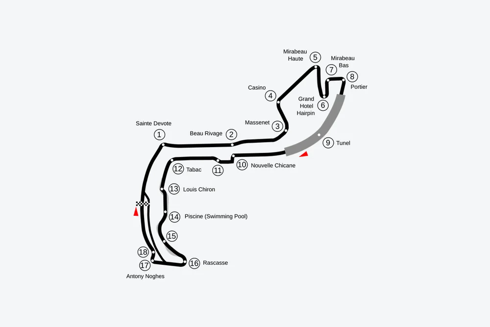 Tracé — Circuit de Monaco