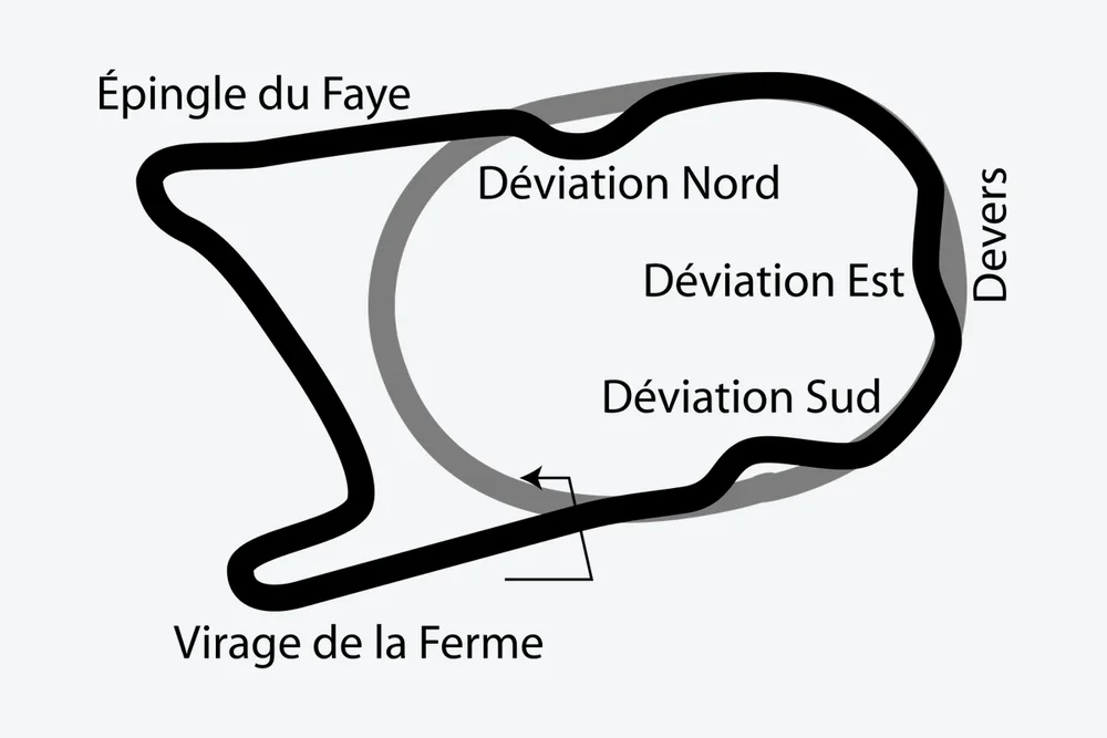 Tracé — Autodrome de Linas-Montlhéry
