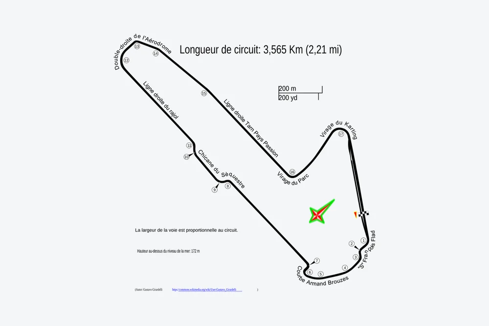 Tracé — Circuit d'Albi