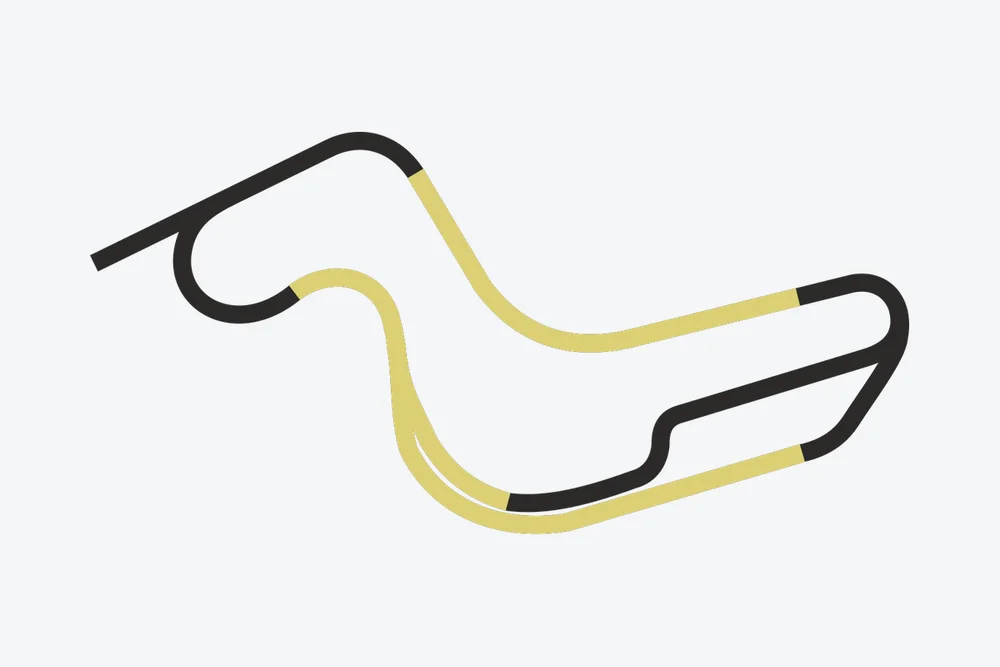 Tracé — Circuit de Lohéac