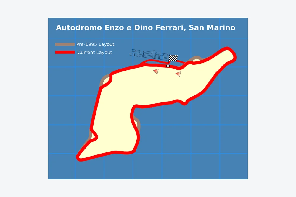 Tracé — Autodromo Enzo e Dino Ferrari