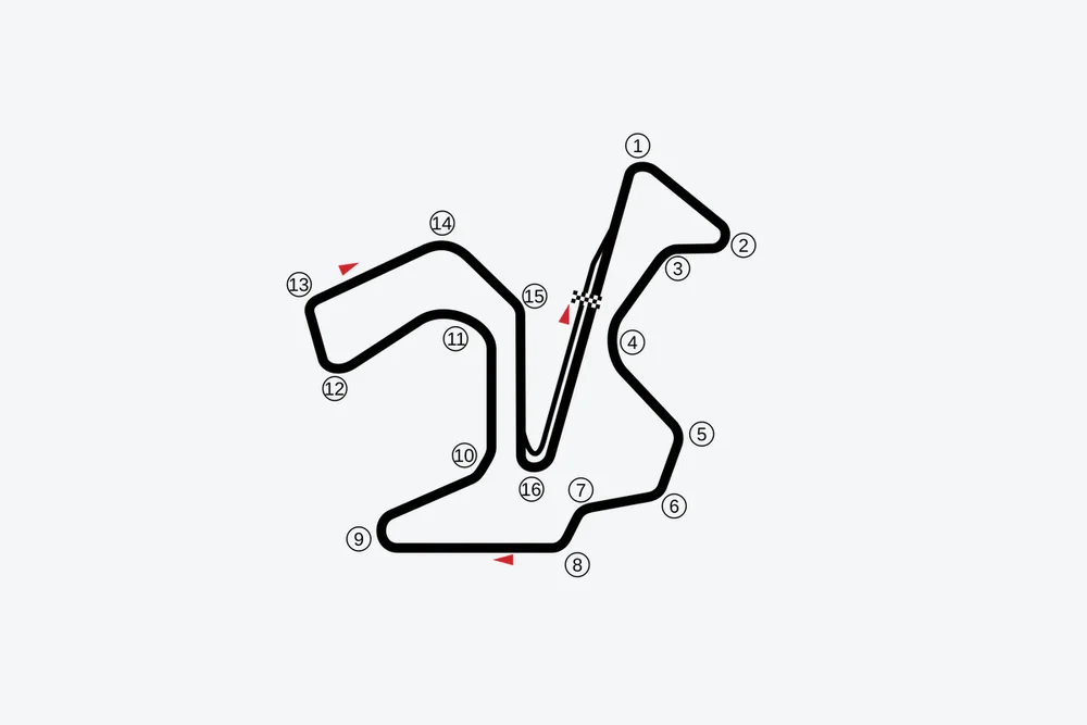 Tracé — Circuito de Jerez