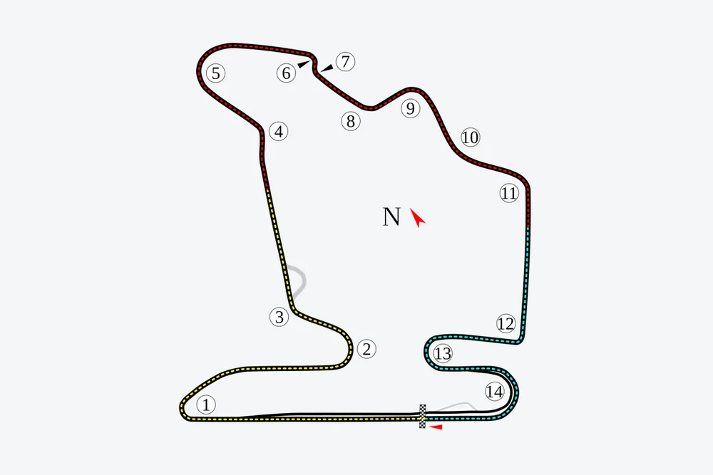 Tracé — Hungaroring
