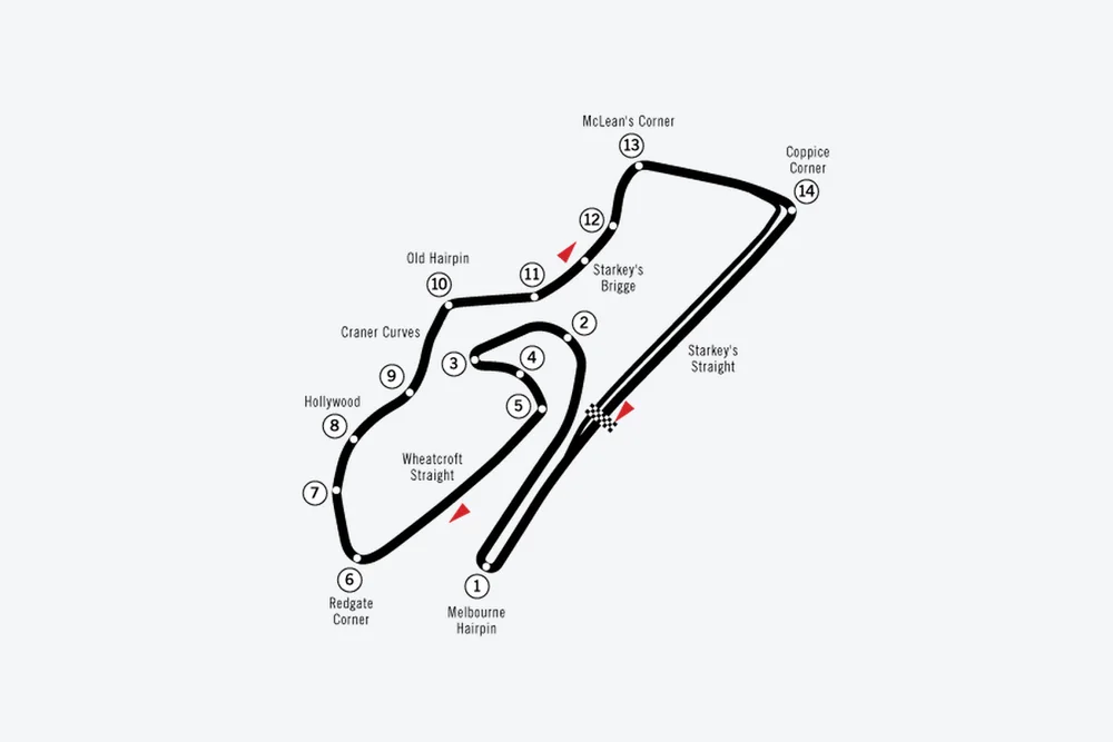 Tracé — Donington Park