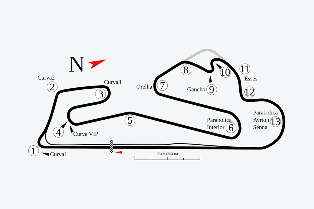 Tracé — Autódromo do Estoril