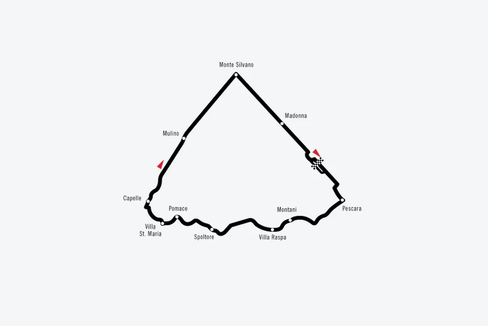 Tracé — Circuit de Pescara