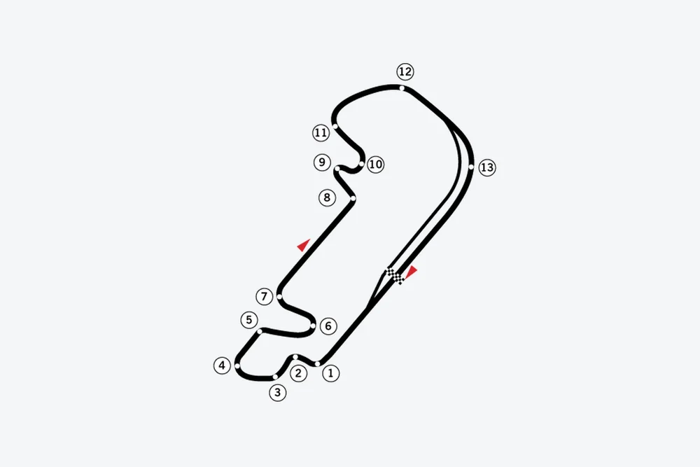 Tracé — Indianapolis Motor Speedway