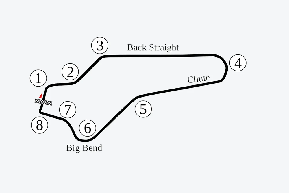 Tracé — Watkins Glen International