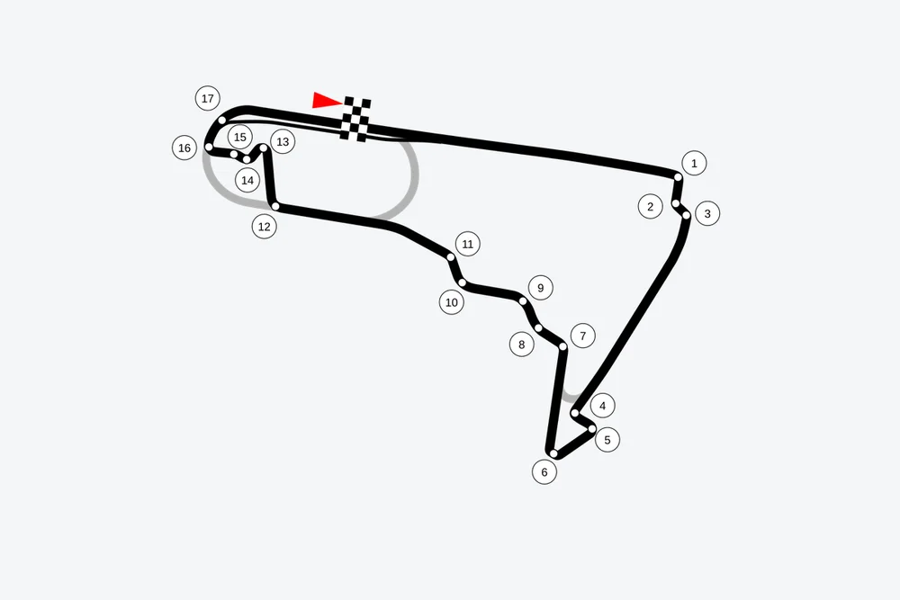 Tracé — Autódromo Hermanos Rodríguez
