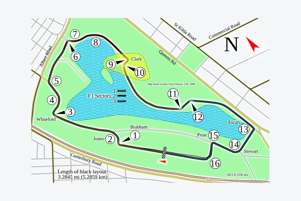 Tracé — Albert Park