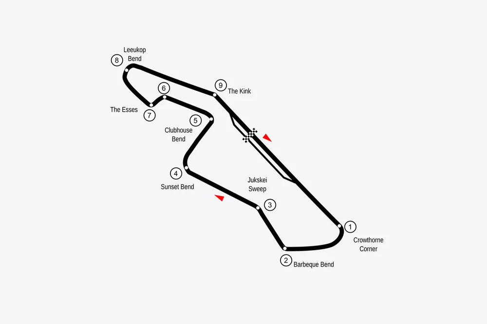 Tracé — Kyalami