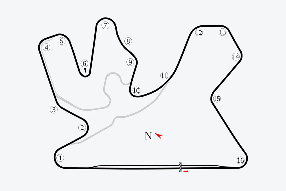 Tracé — Losail International Circuit