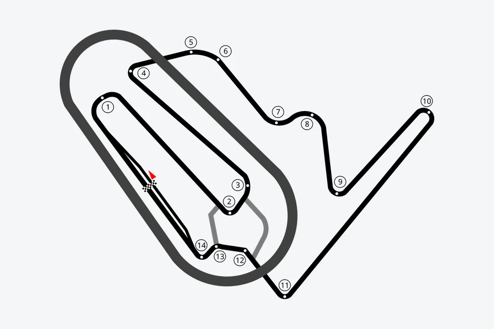 Tracé — Twin Ring Motegi