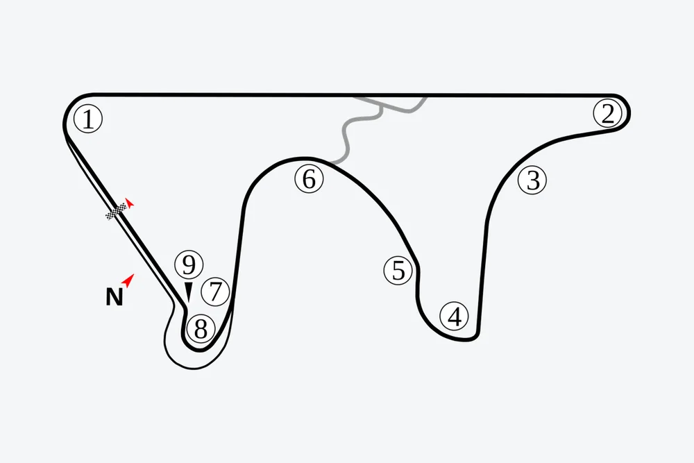 Tracé — Autódromo Termas de Río Hondo