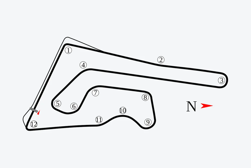 Tracé — Chang International Circuit