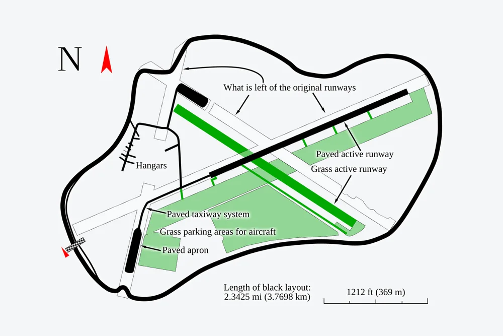 Tracé — Thruxton