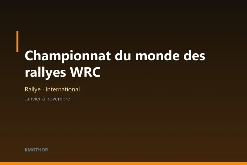 Illustration — Championnat du monde des rallyes WRC